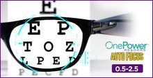 Load image into Gallery viewer, AUTO FOCUS One Power Reading Lens FROM+0.5 to 2.5 - Read Small Print and Computer Screens - Flex Focus Optics Reading Lens for Men & Women