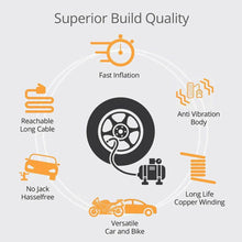 Load image into Gallery viewer, Car Air Pump