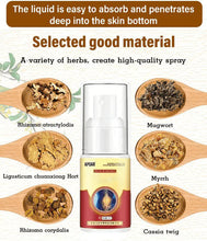 Load image into Gallery viewer, Lumbar Pain Relief Spray (Pack of 2)