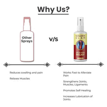 Load image into Gallery viewer, Lumbar Pain Relief Spray (Pack of 2)