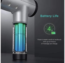 Load image into Gallery viewer, Massage Gun , Fascial Gun , Neck & Body Massager for Men & Women