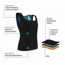 Load image into Gallery viewer, Slim O'fit Men’s Premium  Sweat Shaper Workout Vest, Polymer Shape Wear for Weight Loss( Black )