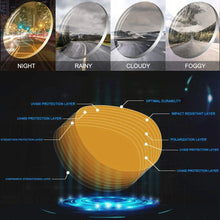 Load image into Gallery viewer, Pro - Night HD Vision Driving Anti Glare Glasses - - AS SEEN ON TV!
