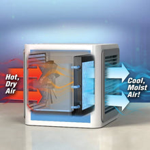 Load image into Gallery viewer, Mini Portable AC
