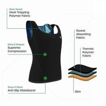 Load image into Gallery viewer, Slim O&#39;fit Men’s Premium  Sweat Shaper Workout Vest, Polymer Shape Wear for Weight Loss( Black )
